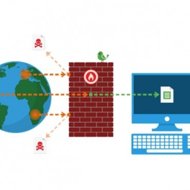 Firewalls em Mauá